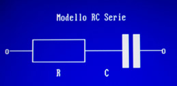 Modello RC serie